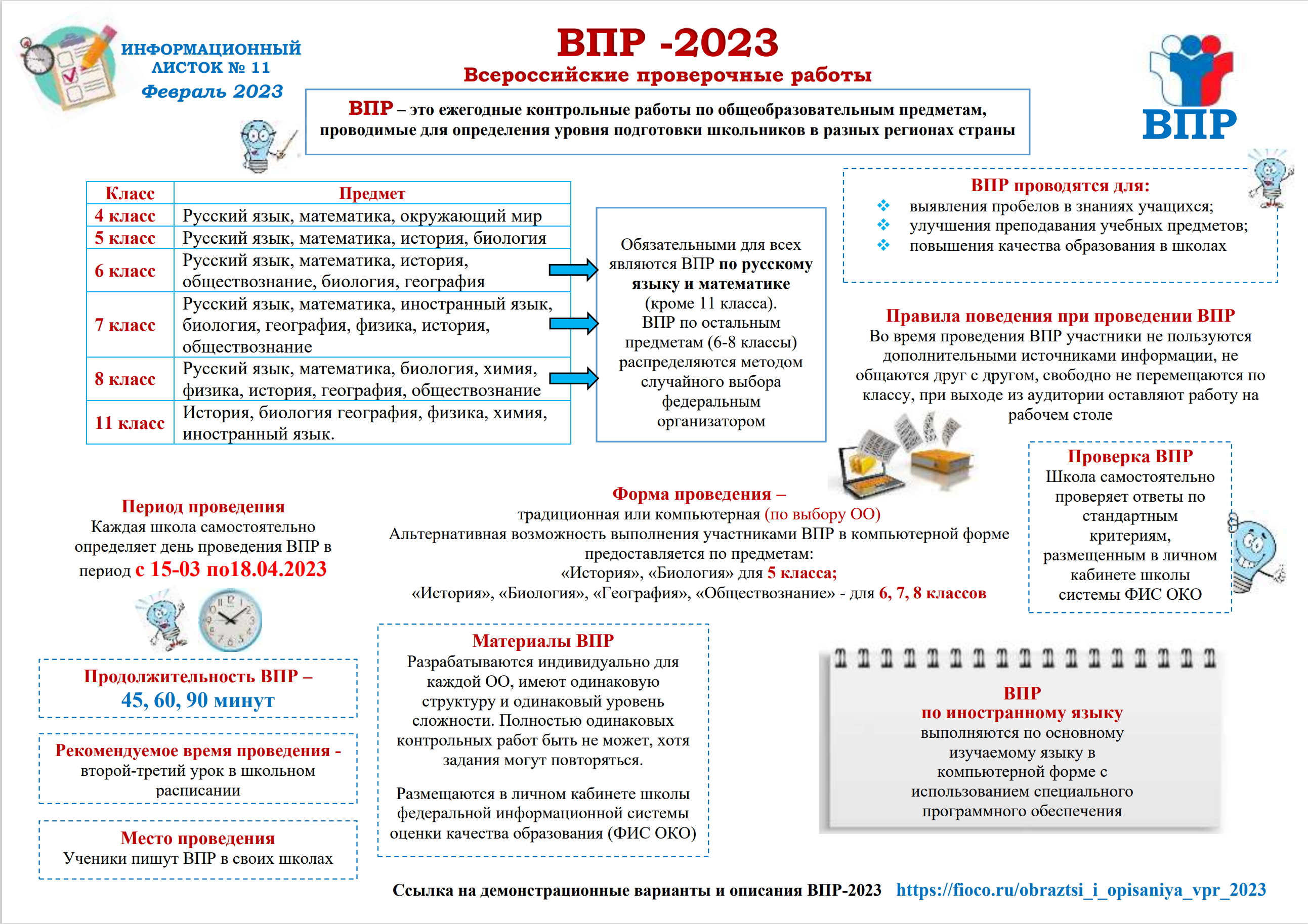 Https fioco ru demo vpr 2023. ВПР 2023. ВПР 2023 год. График проведения ВПР 2023. Проведение ВПР В 2023 году.